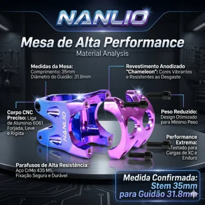 STEM NANLIO 35MM 31.8MM 