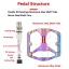 PEDAL PROMEND PLATAFORMA CAMALEAO
